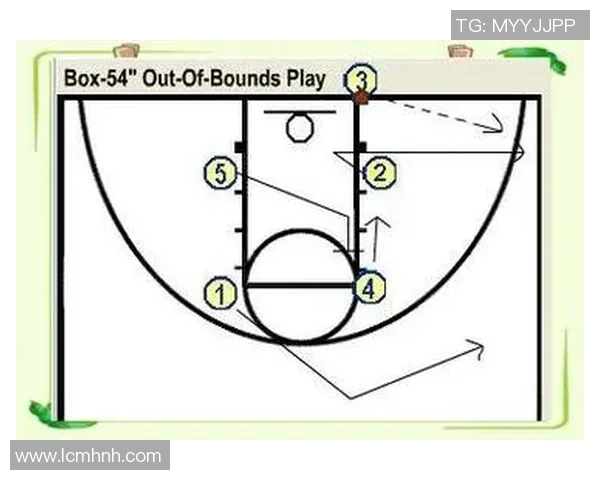 北京篮球队的快速转换战术解析与实战应用探讨