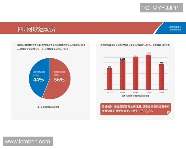 北京网球队配合表现分析：数据揭示团队协作与比赛胜率的关系