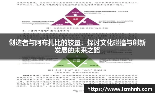 创造者与阿布扎比的较量：探讨文化碰撞与创新发展的未来之路
