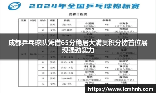 成都乒乓球队凭借65分稳居大满贯积分榜首位展现强劲实力