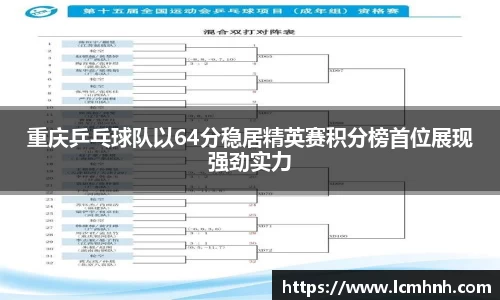 重庆乒乓球队以64分稳居精英赛积分榜首位展现强劲实力